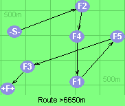 Route >6650m