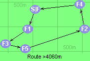 Route >4060m