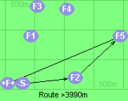 Route >3990m