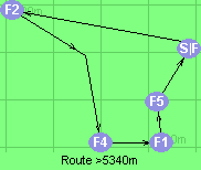 Route >5340m