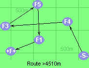 Route >4510m
