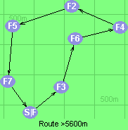 Route >5600m
