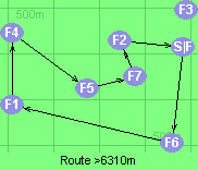 Route >6310m