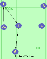 Route >2500m