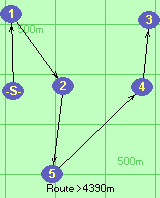 Route >4390m