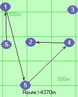 Route >4370m