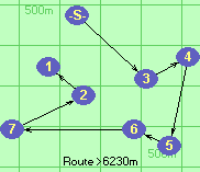 Route >6230m